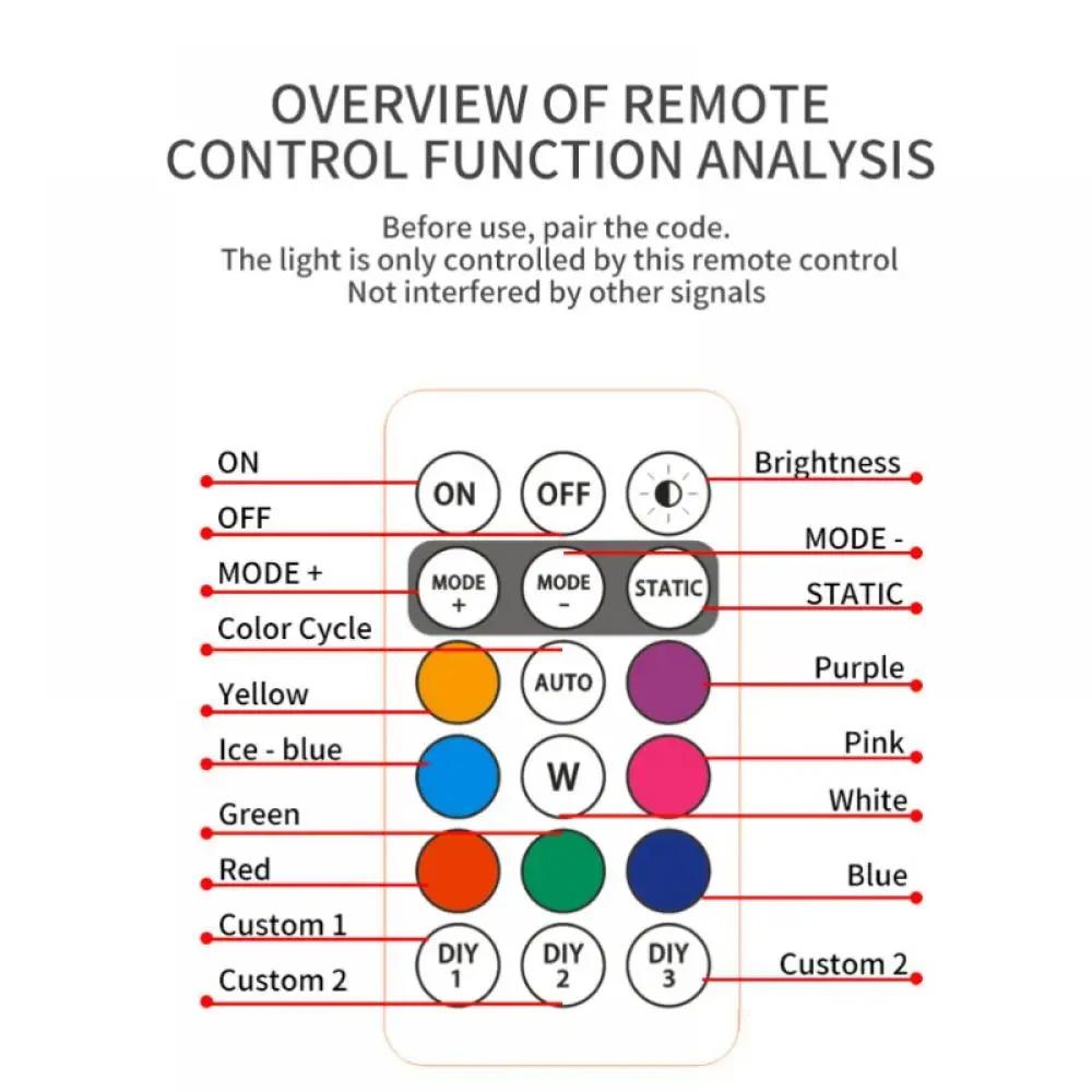 RGB Trådlösa LED Fjärrkontroll Stroboskopljus Bilinredning Atmosfärsljus Varningsljus RGB LED Flygplansstroboskopljus Bil Motorcykel LED-ljus