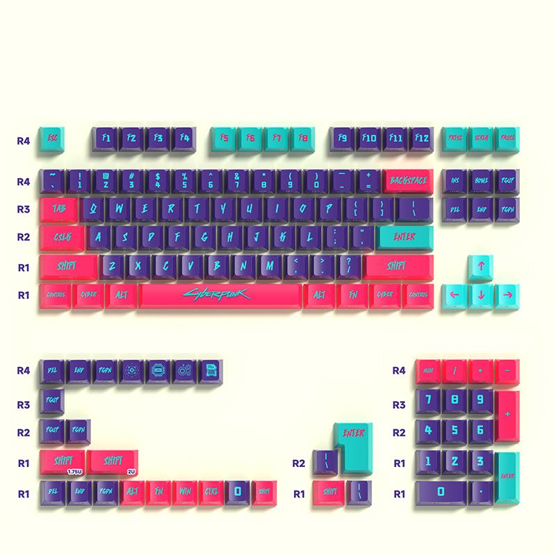 1Set Cyberpunk Keycap Mechanical Keyboard Keycap Translucent Keycaps Keyboard Decoration Keycaps Keyboard Accessories Gifts