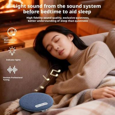 Audio - video – Prenosné reproduktory