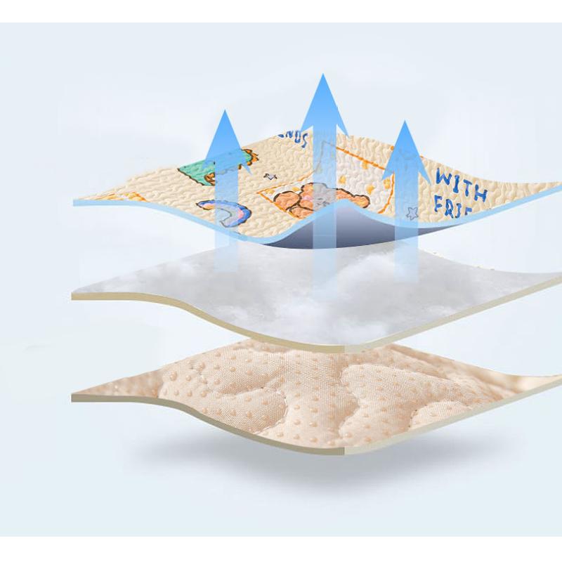 Travel Car Mats for Dogs Mat Floors Bed Dog Pet Playpen Kennel Crates Mat Cat Puppy Cushion Reusable Washable Training Pee Pads