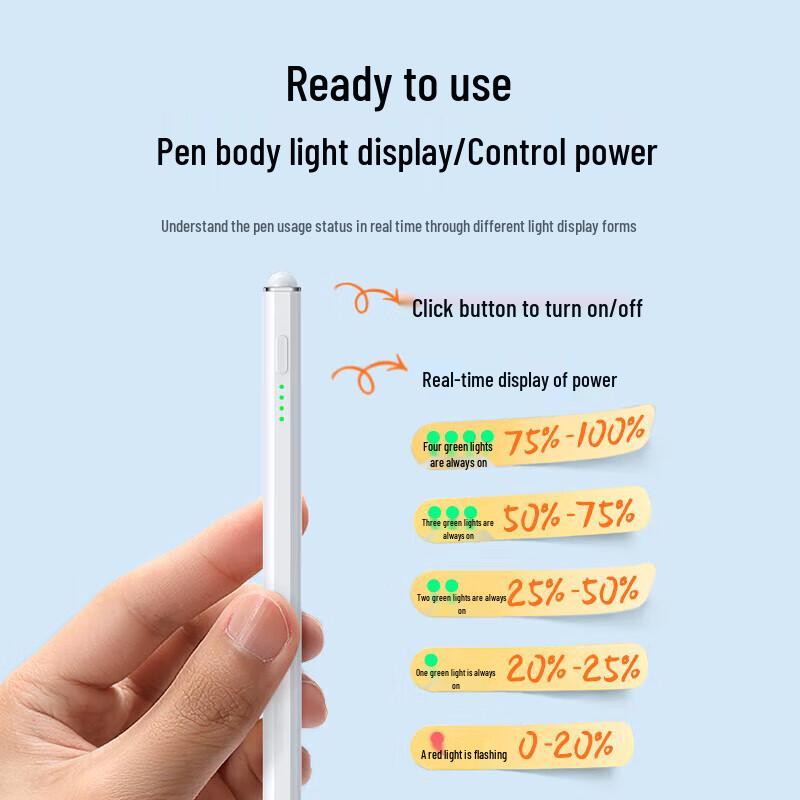 Ugreen Universal Capacitive Stylus Pen