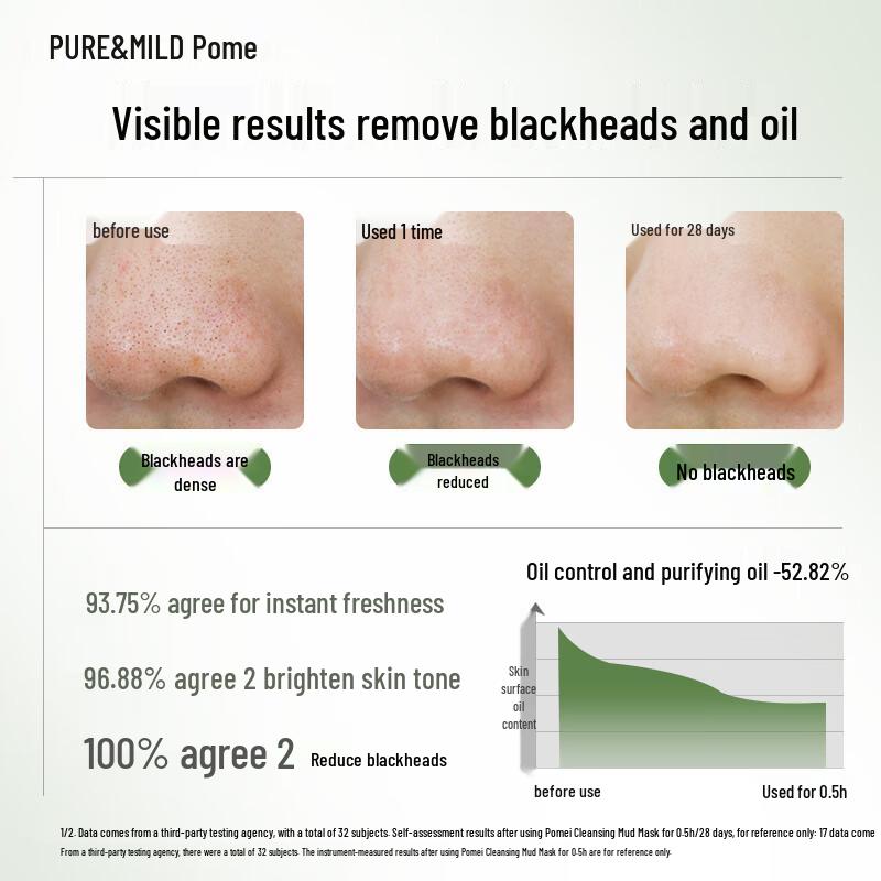 Bomei Bamboo Stem Pore Purifying Clay Mask