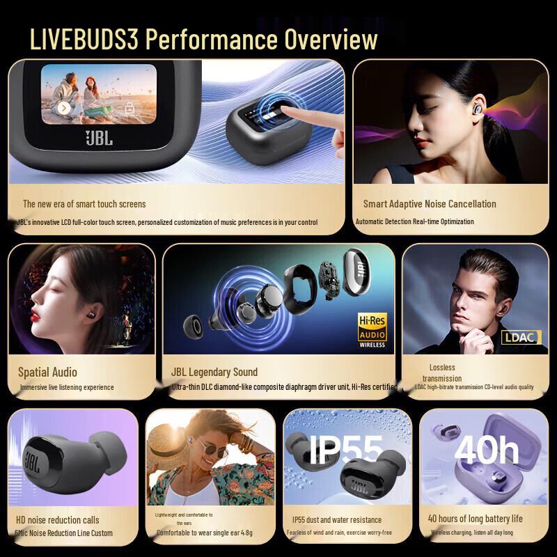 JBL LIVE BUDS 3 True Wireless ANC Earbuds