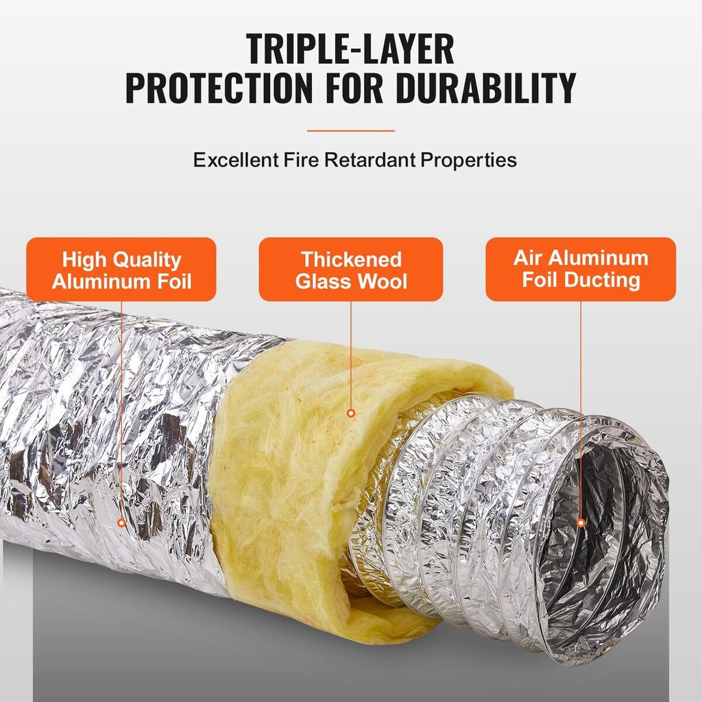 Dryer Vent Hose, 127MM Insulated Flexible Duct 7.62M Long with 2 Duct Clamps, Heavy-Duty Three Layer Protection for HVAC Heating Cooling Ventilation