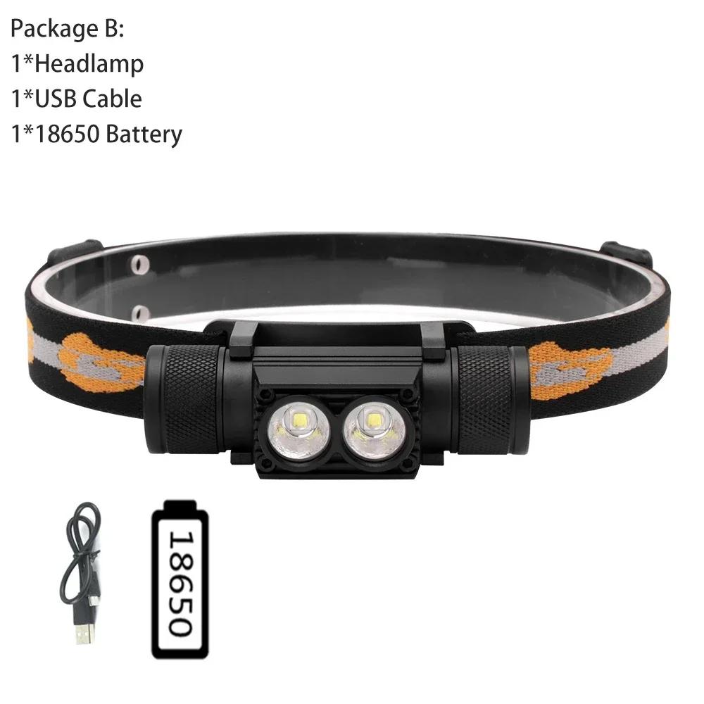 Newest LED Mini Headlamp High Power White Red Headlight 18650 Rechargeable USB Type-C Torch Camping Hunting Flashlight Lamp