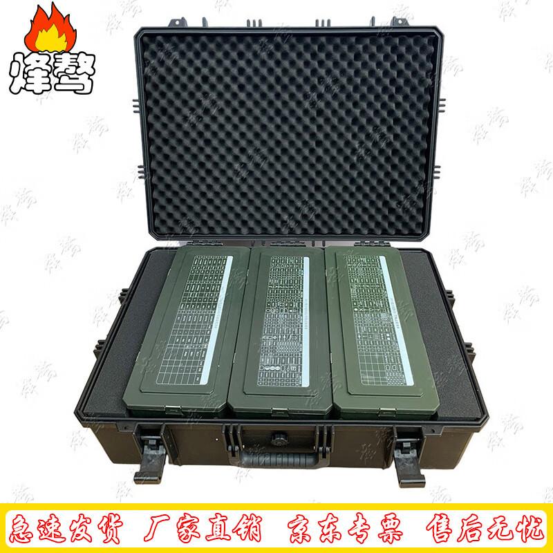 FenAo 13 Military Sandbox Markers