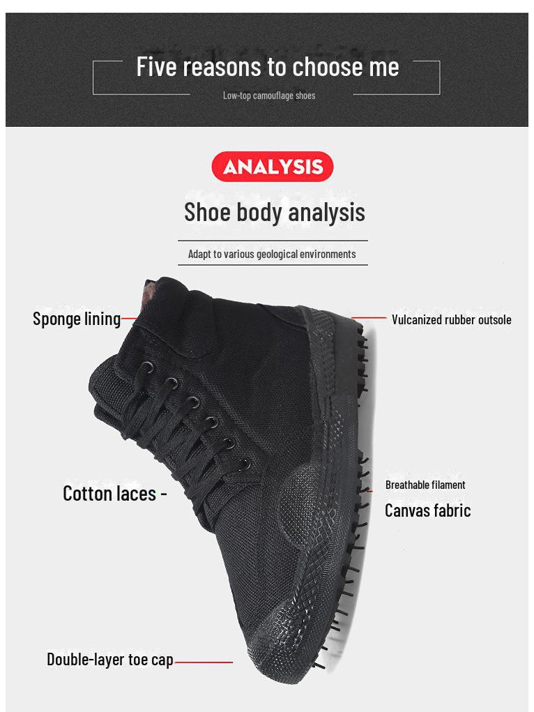 Men's Winter High-Top Canvas Boots with Velvet Lining - Warm, Durable, Cold-Proof Work Shoes