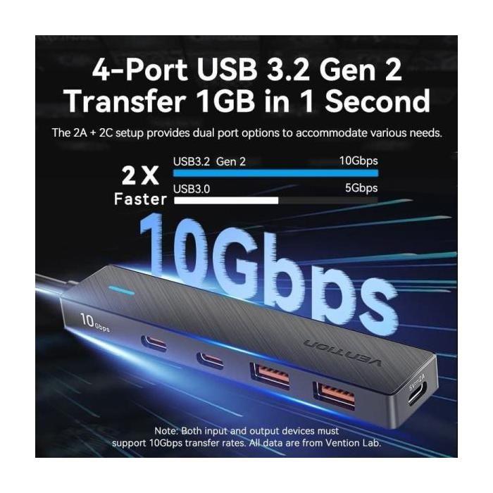 Hub USB Tipo-C 3.2 Vention CHYBB- 2xUSB Tipo-C 3.2- 2xUSB 3.2- 1xUSB Tipo-C- 15cm