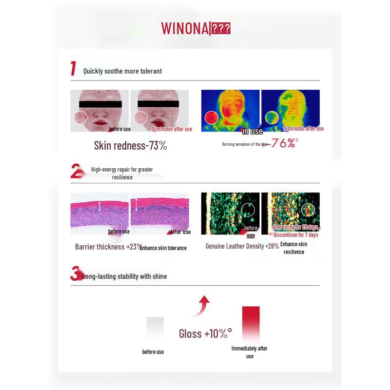 Winona Hydrating & Soothing Skincare Sets