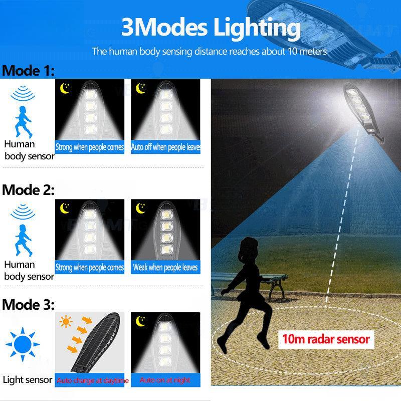 10000W Upgradované 168LED solární pouliční světlo Venkovní vodotěsná LED pro zahradní stěnu Nastavitelný úhel solární lampa Vestavěná 10000mAH