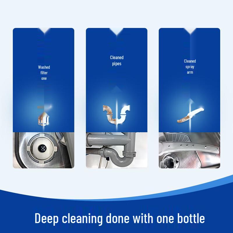 Finish Dishwasher Machine Deep Cleaner