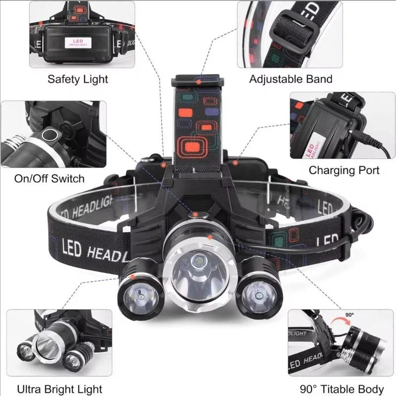 Super Bright Zoom LED Portable Headlamp Use 18650 Battery Rechargeable Head Flashlight Outdoor Camping Fishing Hunting Headlight