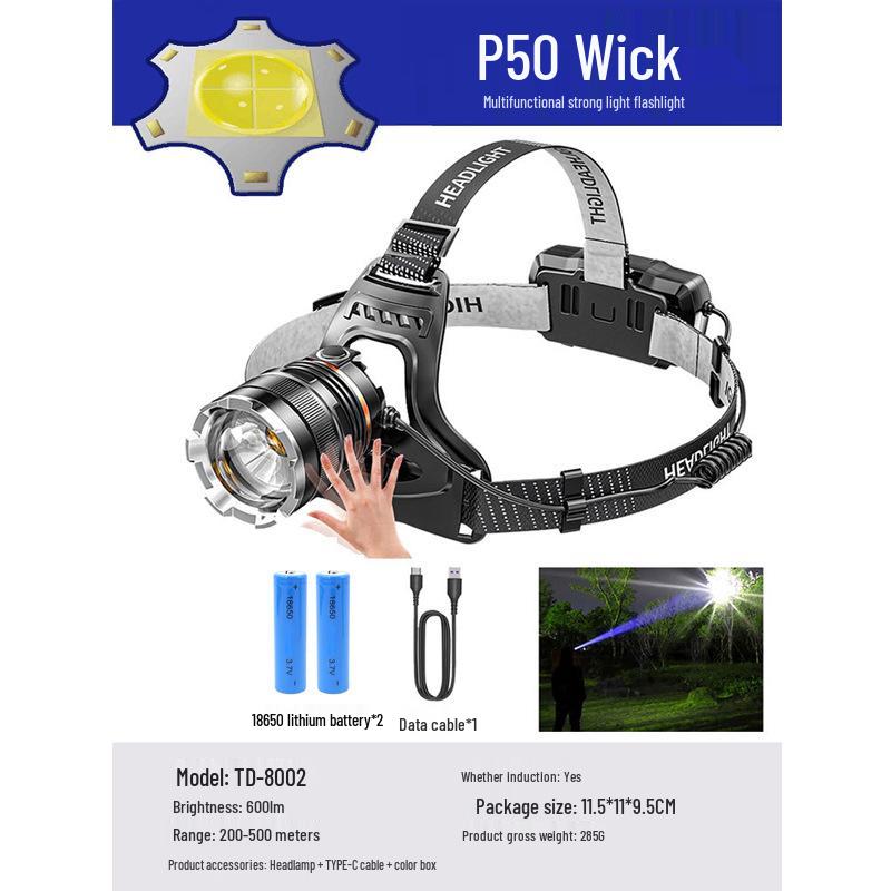 

Перезаряжаемый сверхъяркий светодиодный налобный фонарь с длительным временем работы батареи для активного отдыха, рыбалки и горнодобывающей промышленности