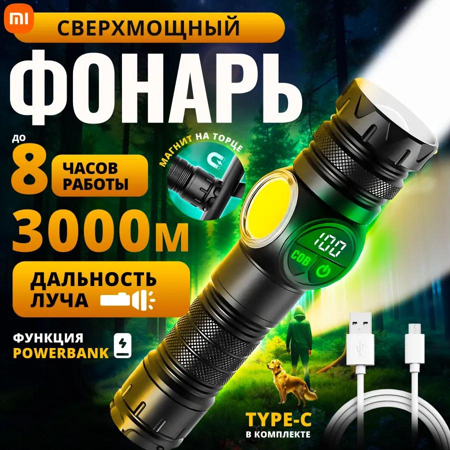LED battery lamp with zoom