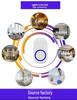 Smart, Waterproof Wireless Doorbell for Home - Ultra-Long Range, Three-in-One Electronic System