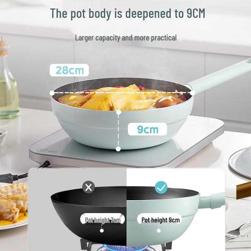 Midea Premium Non-stick Wok