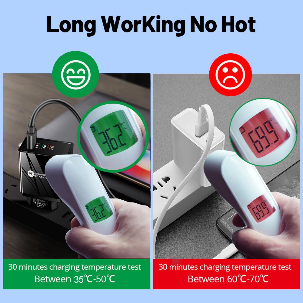 2.4A Dual USB & PD Type-C EU/US LED Travel Charger for Mobile Phones