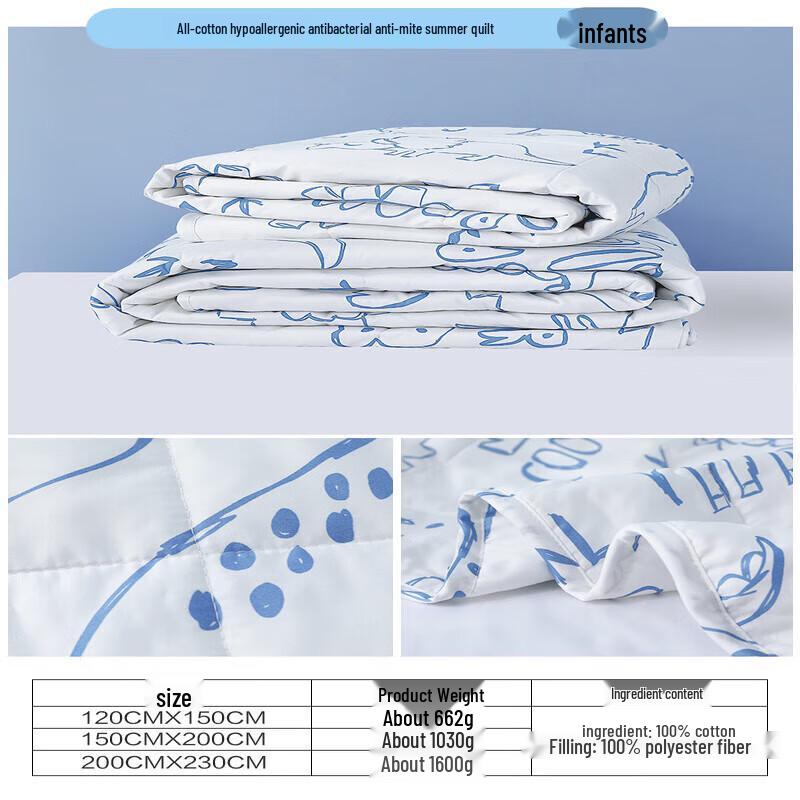 Mercury Home Textiles Class A Antibacterial Anti-Mite Summer Quilt