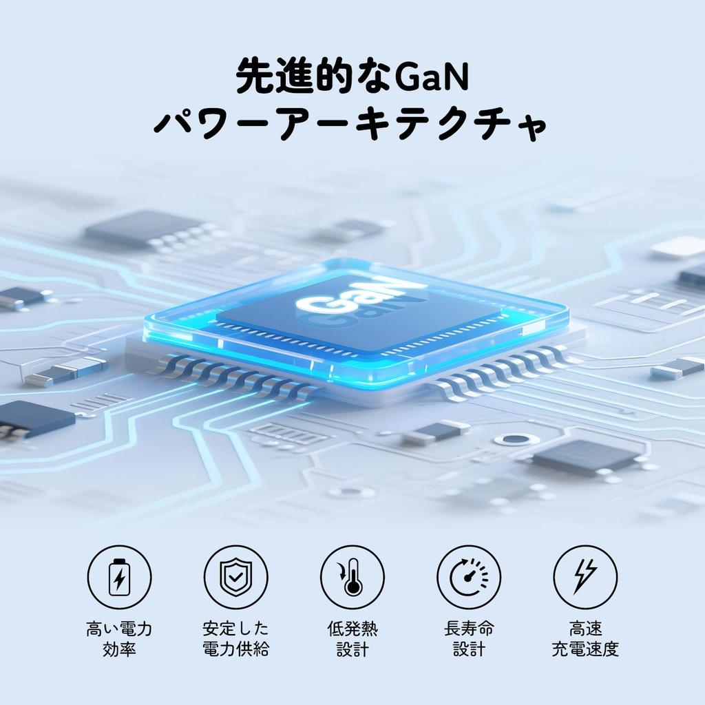 Haribo 240W GaN Charging 6 Ports x 2 x PD QC for Consoles Station, (4 USB-C / USB-A), 3.1 (140W) & 5.0 Compatible,