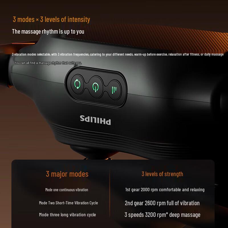 Philips PPM5401G Double-Head Fascia Massage Gun