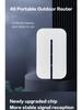 4G Portable WiFi Mobile Router with SIM Slot for Myanmar & Philippines (M8 Model)
