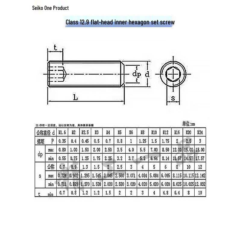 Class 12.9 Inner Hex Flat Head Headless Grub Screw M3-M12