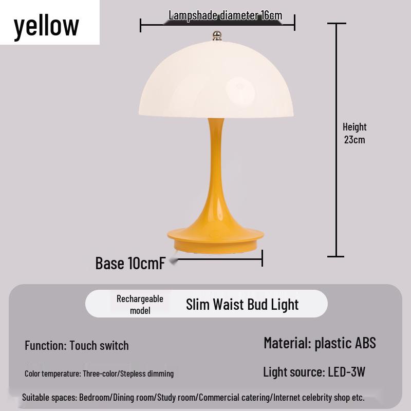 Cross-Border Mushroom Table Lamp - Cream Style, Soft Light, Girlish Bedroom Night Light