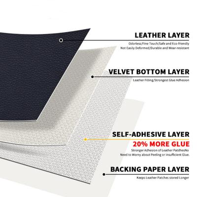 Multiple Sizes Leather Repair Self-adhesive Sticker for Car Interior Sofa Seat Patches 0.7MM Thick PVC Faux Genuine Leathercraft