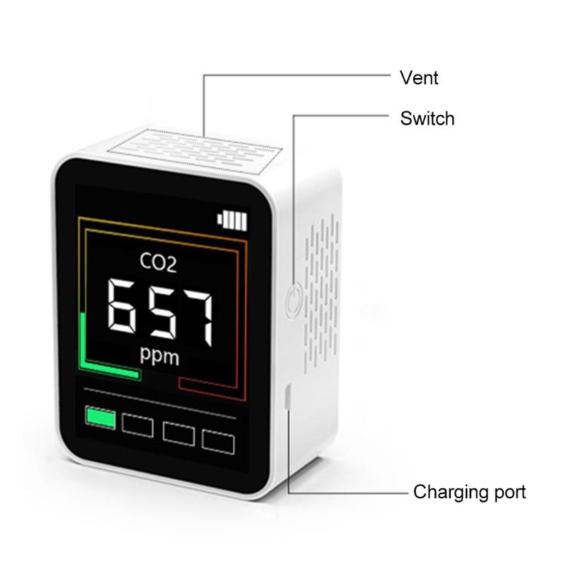 Professional Air Quality Monitor CO2 Detector Real-Time Reading Multifunctional Air Pollution Tester for Greenhouse