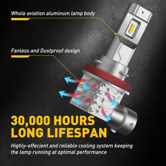 Golden Yellow H11 H8 H16 LED Fog Driving Light For Acura TSX ILX TL MDX RDX RL