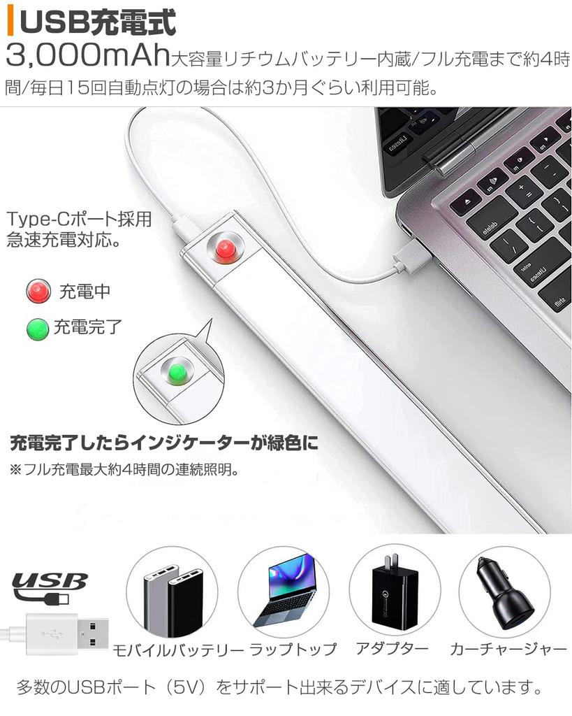 [Pack of 2] 60cm Motion Sensor Light, Daylight White, Indoor LED Bar Light, Rechargeable 3000mAh, Cabinet Light, Ultra-Slim Design, Magnetic LED