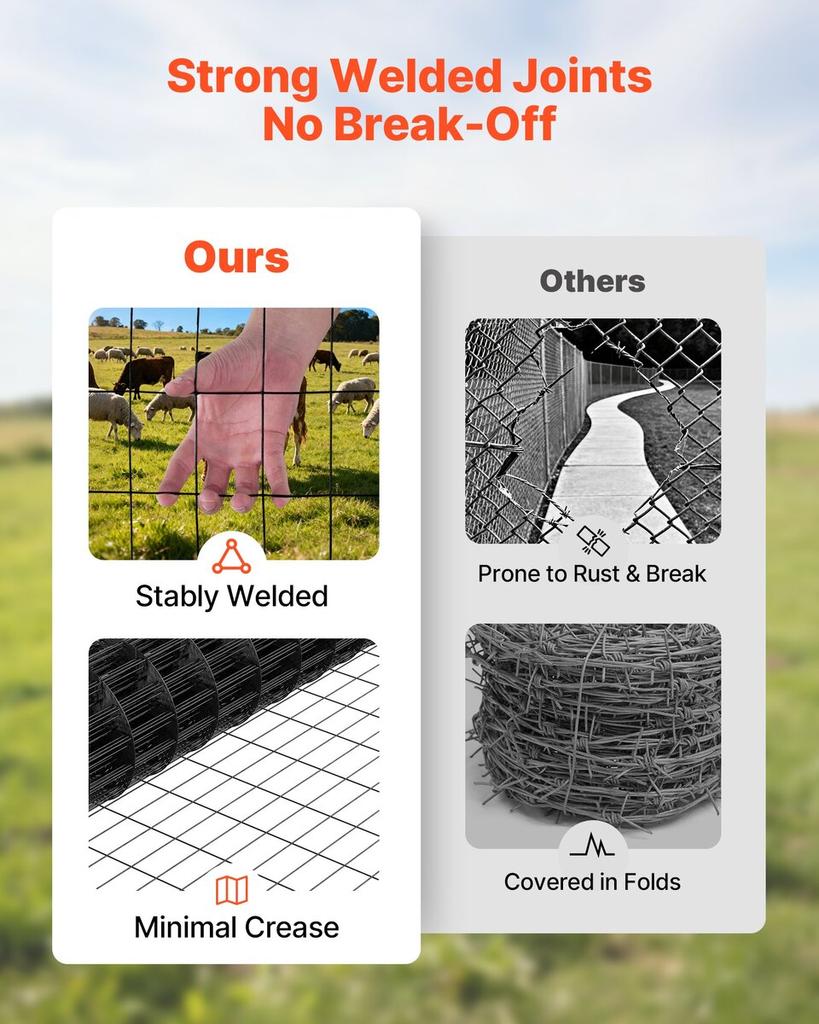 Farm Fence, 122cm X 15.2m, 2 X 4 In Mesh 14 Gauge Galvanized Steel Wire Fencing for Cattle, Hog & Sheep , Heavy Duty Vinyl Coated Livestock Fence for