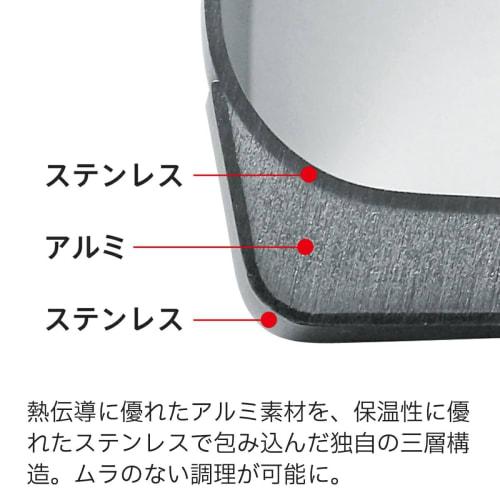 Fissler 16cm New Family Saucepan, Induction and Gas Compatible, with Glass Lid, Drip-Free Rim, Waterless Cooking, Silver [Official Japanese Product] 0
