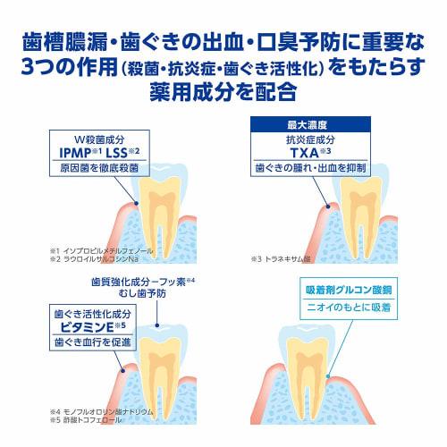 Dent Health Medicated Toothpaste Bad Breath Block 28g