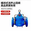 LNGA LANDGRE 300X Slow-Closing Silent Check Valve CN plug (adapter included)