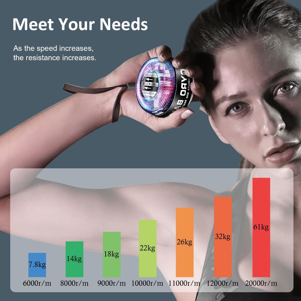 Auto Start Wrist Power Ball Gyroscopic Hand Grip Strengthener Forearm Exerciser Home Fitness Gyro Ball