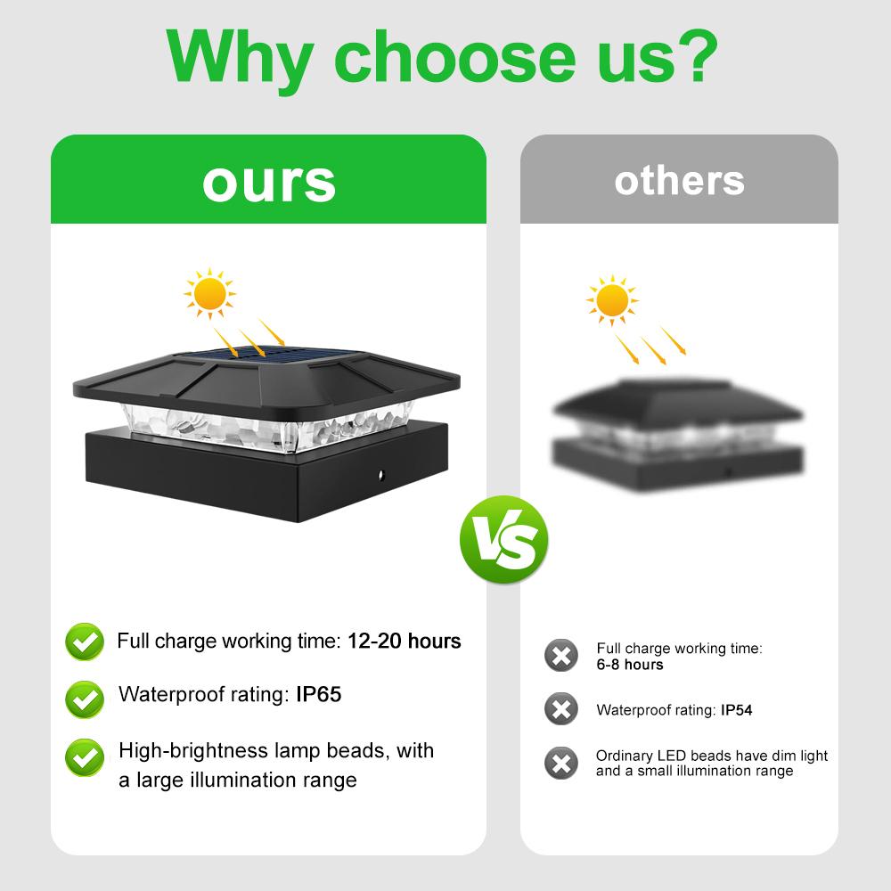 Outdoor Solar Post Cap Lights 3 Modes Fence Light Solar Powered Waterproof Gate Light For 4 Inch Wood Posts Yard Garden Outside