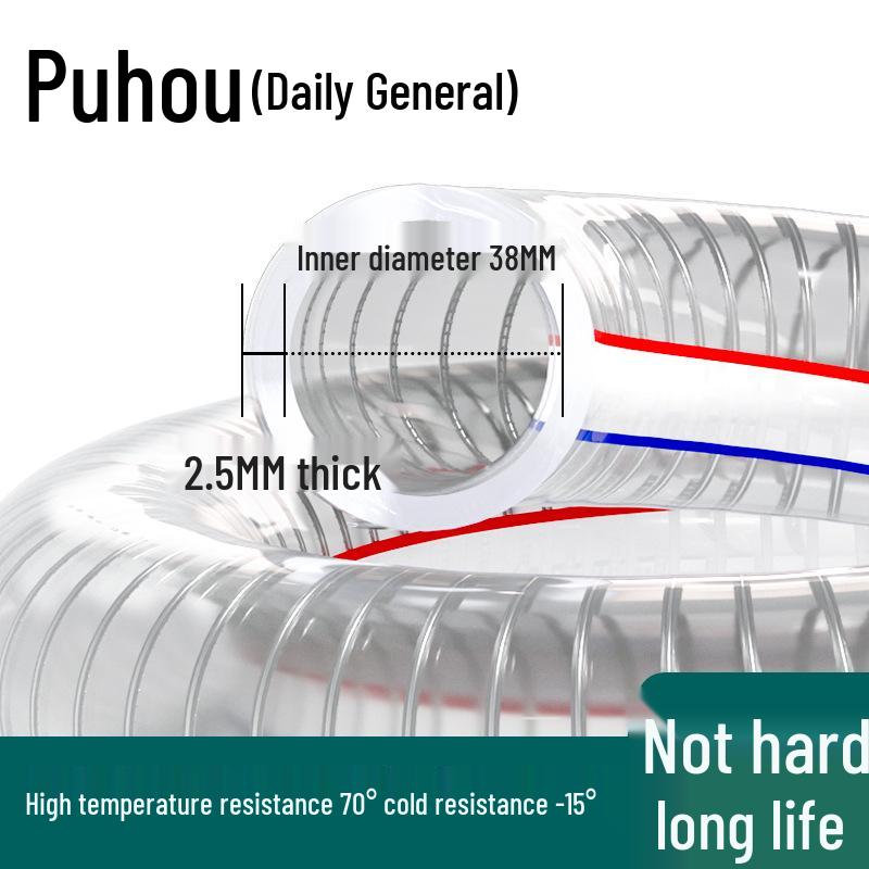 High-Pressure, Heat-Resistant PVC Reinforced Steel Wire Water Hose
