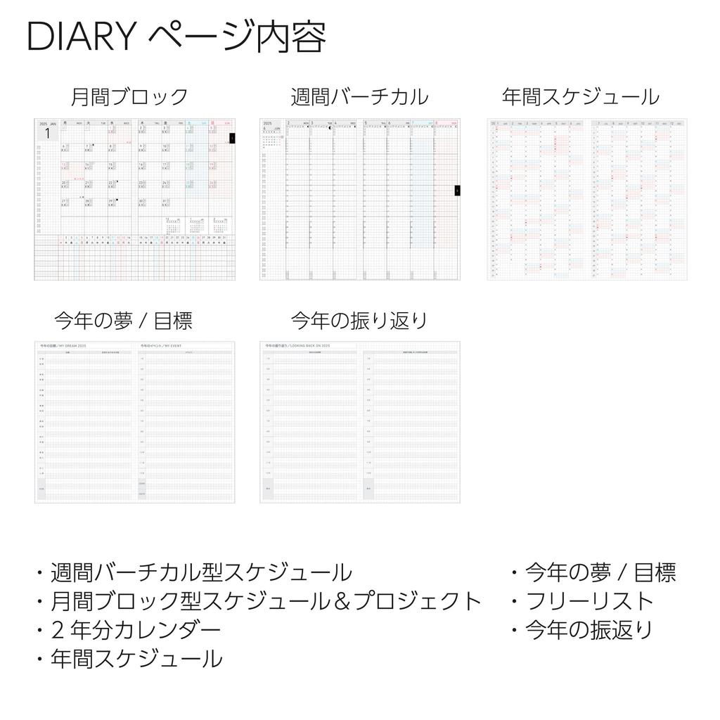 KOKUYO Jibun Techo Lite mini Planner 2025 B6 Slim Green Starts December 2024 Monthly/Weekly (Ni-JLM1G-25) -