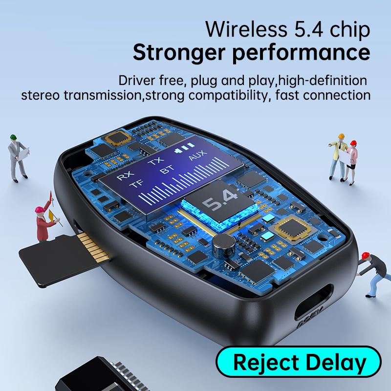 Bluetooth 5.4 Audio Transmitter Receiver RGB LED Display Hifi Stereo Music Wireless Adapter 3.5MM AUX TF With Mic For TV PC Car