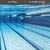 Swans CLA Clear Schwimmbrille für Fitness und Fitnessstudio SW-38AB, Japan, Antibeschlag, Schutz,
