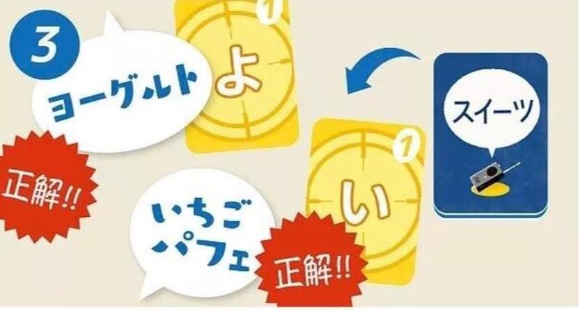 Main Store Exclusive Rigore Word Sniper Imagine Board Card Party Game for Players Card Game Storage Case Included [Sona Set] Game, Game, 2-6 /