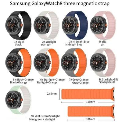 Zubehör für smarte Accessoires – Armbänder für Smartwatch & Smartband