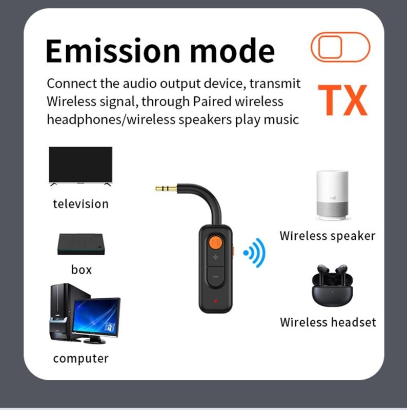 Wireless Auditory Transmitter Receiver 3.5MM Bluetooth-compatible 5.4 for Car TV PC Headphones Hifi Stereo Adapter