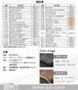 SKT Industry Car Specific Repair Seat Cover (Saddle Cover) (Made In Japan), Easy Put On Type SKT-SDCV-01 [A-12] Today (AF61/AF67)