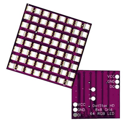 LED-Beleuchtung – LED-Panels