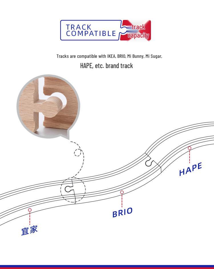 MyCarver Magnetic Police Car Set: Includes Police Officer Figurine, Compatible with Wooden Tracks