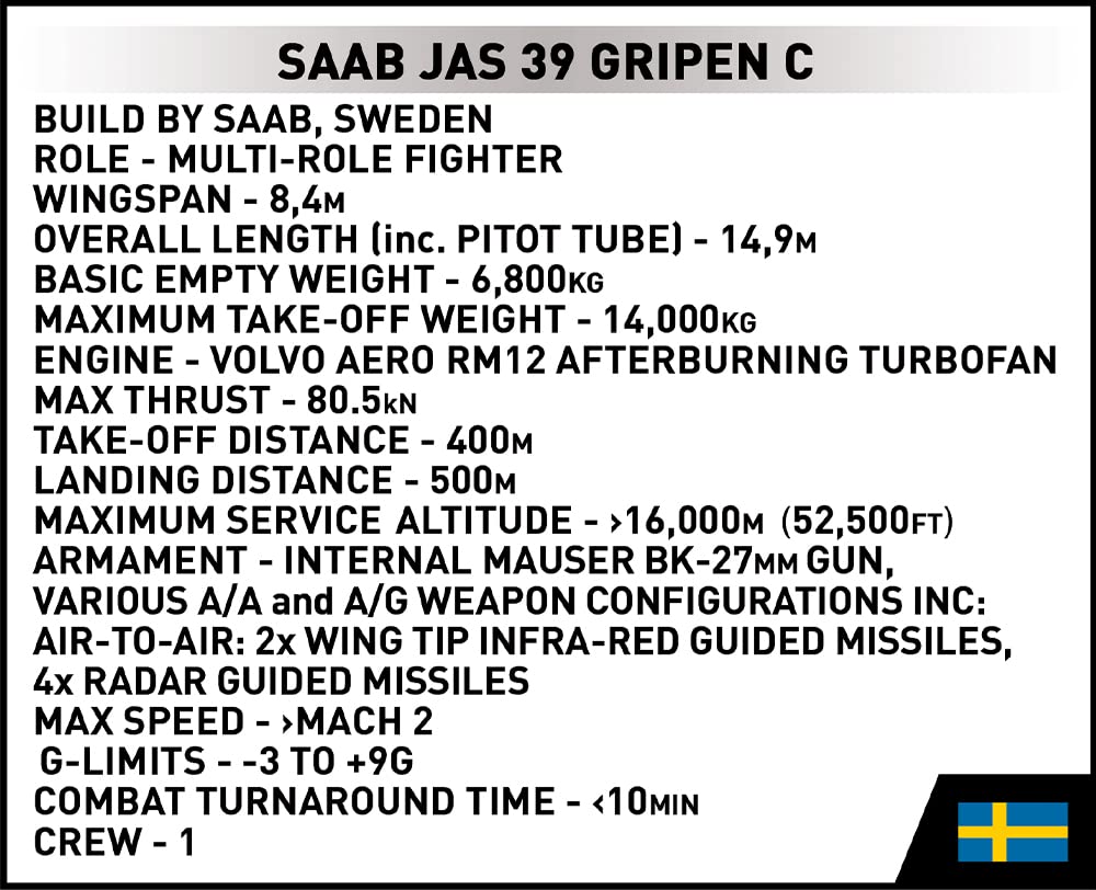 Cobi Armed Forces Collection Saab JAS39 Gripen C scale #5828 (Swedish Army) 1/48