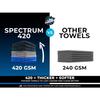 The Rag Company Spectrum 420, 9-Count, Multi-Purpose Towels for Car Washing, Compound Removal, Wax, and Sealant