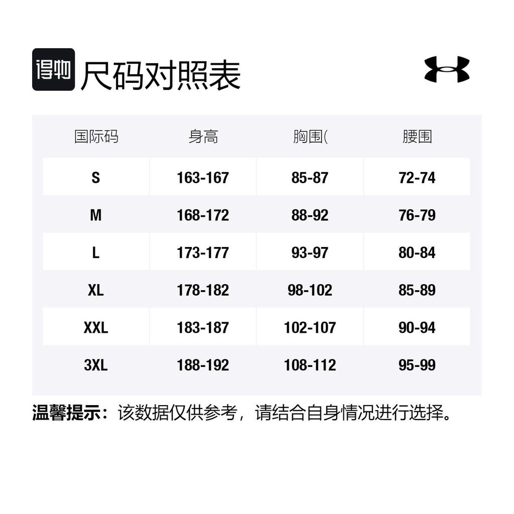 Under Armour Polo Shirts Men's Halo Gray Polo Collar Moderate Straight Fit 1351130-014